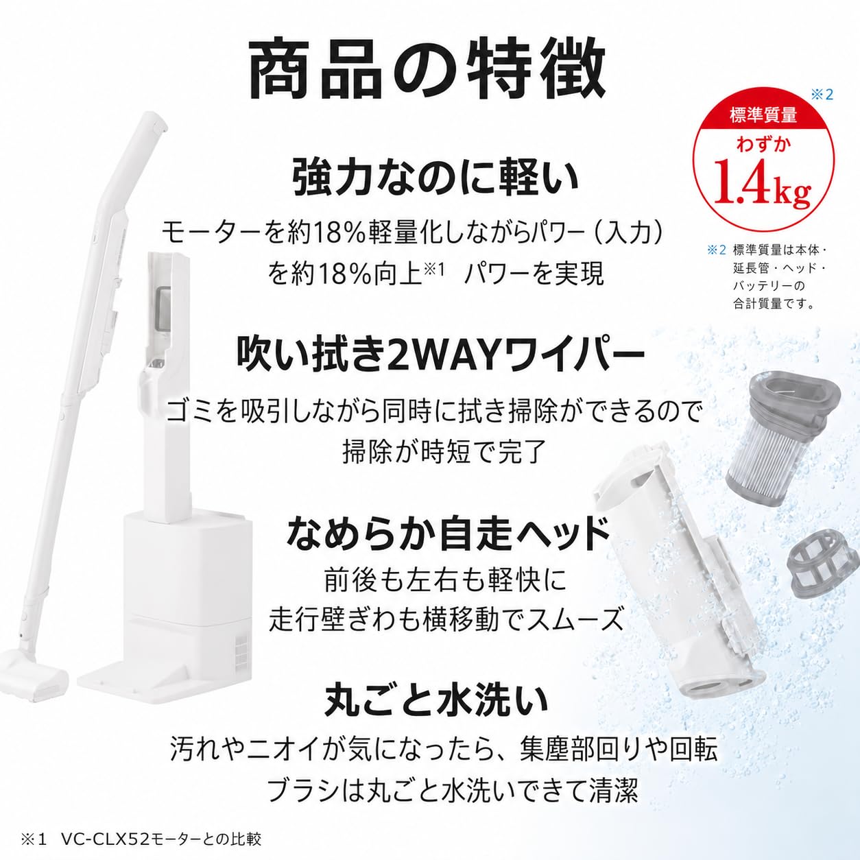 Amazon | TOSHIBA(東芝) スティック掃除機 コードレス ダスト